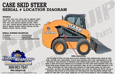 jd skid steer serial number lookup|jd dozers by serial number.